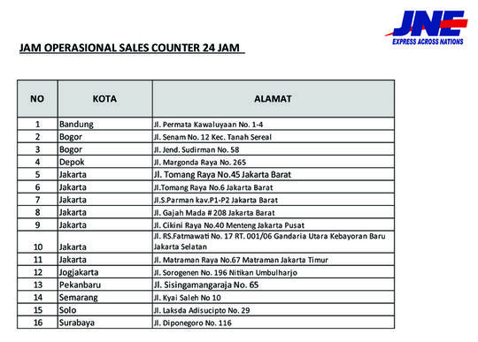 Jne Palembang Bandung