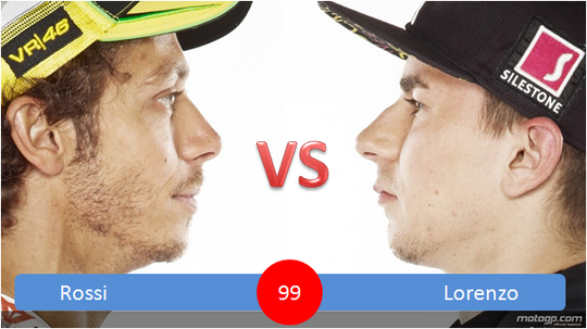 Kisah masa lalu Pembalap Legendaris Valentino Rossi!!!!! Sedih gan, jadi terharu :(