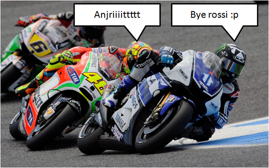 Kisah masa lalu Pembalap Legendaris Valentino Rossi!!!!! Sedih gan, jadi terharu :(