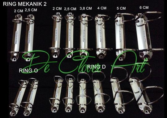 Jual RING MEKANIK TERMURAH dan TERLENGKAP!!! (untuk 