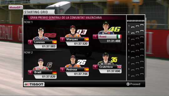 Kisah masa lalu Pembalap Legendaris Valentino Rossi!!!!! Sedih gan, jadi terharu :(