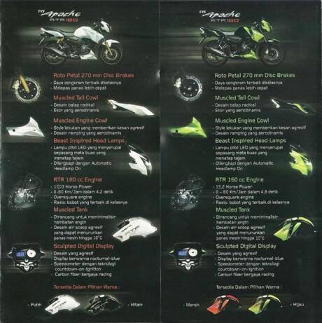Showroom Dealer Resmi Motor TVS Jabodetabek dan sekitarnya (Plus Disc Cashback)