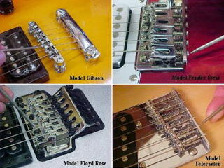 -*TERIMA SERVICE,SETUP & UPGRADE* GITAR/BASS Elektrik (Area Tangerang&Sekitar)