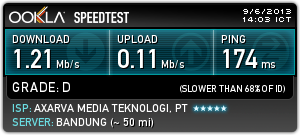 INTERNET MURAH/SSH (JP,US,LOKAL)+TOOL (XL,SMPATI,INDOSAT,SMART) Support Drop Bear