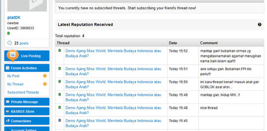Demo Ajang Miss World, Membela Budaya Indonesia atau Budaya Arab?