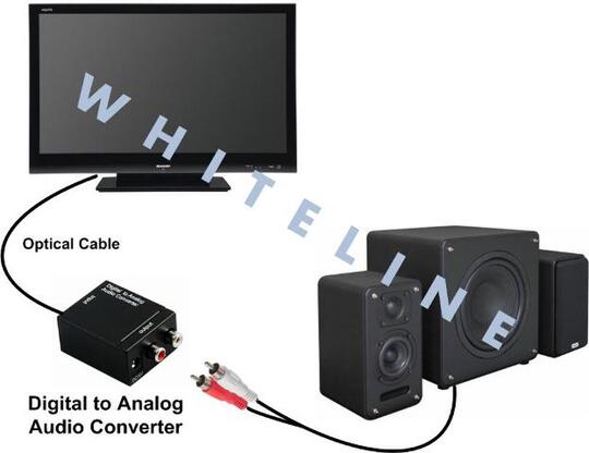 Cara Memasang Speaker Aktif Di Tv Led - GTK Guru