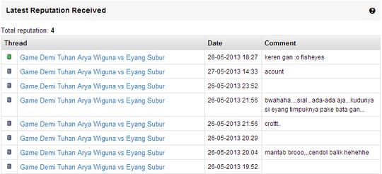 Game Demi Tuhan Arya Wiguna vs Eyang Subur
