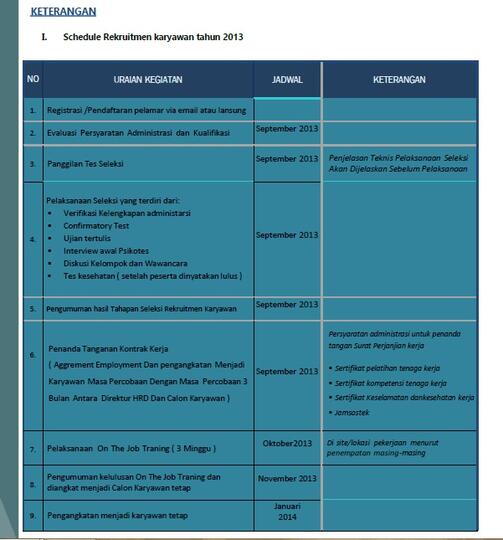 Standar Gaji Mt Pt Rajawali Nusantara Indonesia Persero Page 5 Kaskus