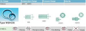 JUAL OIL SEAL NAK NBR, VITON
