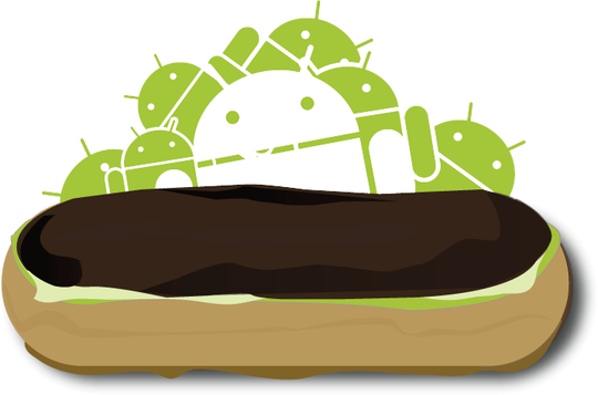 Mengenal Android Lebih Dekat Beserta Versinya