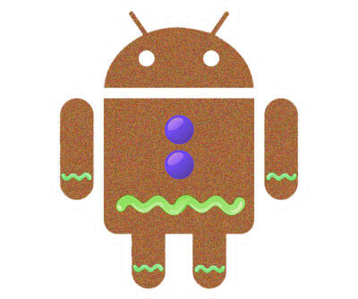 Mengenal Android Lebih Dekat Beserta Versinya