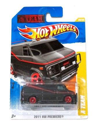 TIPS HUNTING HOTWHEELS LANGKA DI MALL