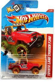 TIPS HUNTING HOTWHEELS LANGKA DI MALL