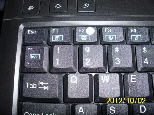 fn pada keyboard