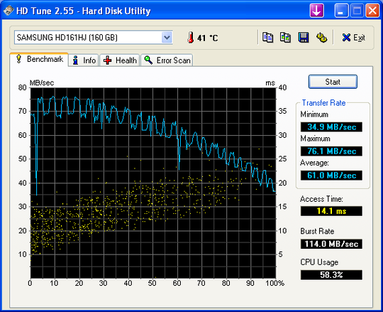 HDD SAMSUNG 160 GB 3.5". ADA ISI....