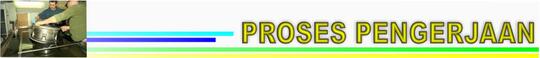 Penyedia Perlengkapa Water Transfer Printing / Hydrographics Printing di Indonesia