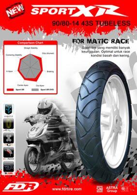 Terjual Aneka Ban Soft Compound (Racing Tire) Ring 14  KASKUS