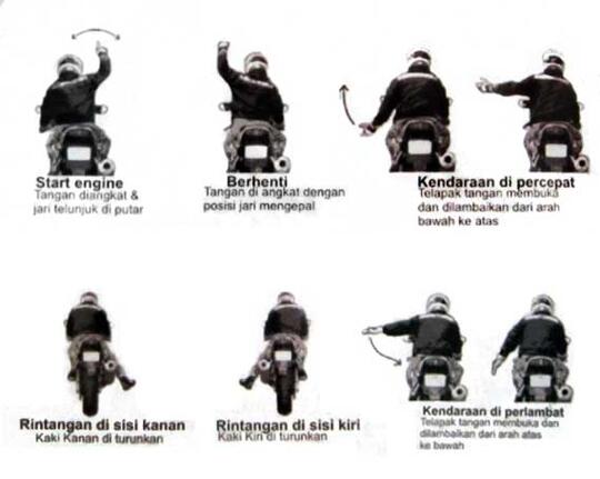 Kode Isyarat Dalam TOURING - Bikers Merapat