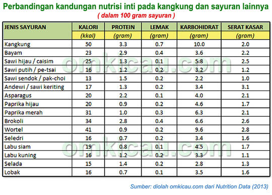 Lovebird Berdada Nyilet ? Inilah Penyebab Dan Cara Mengatasinya lovebird lovers | KASKUS