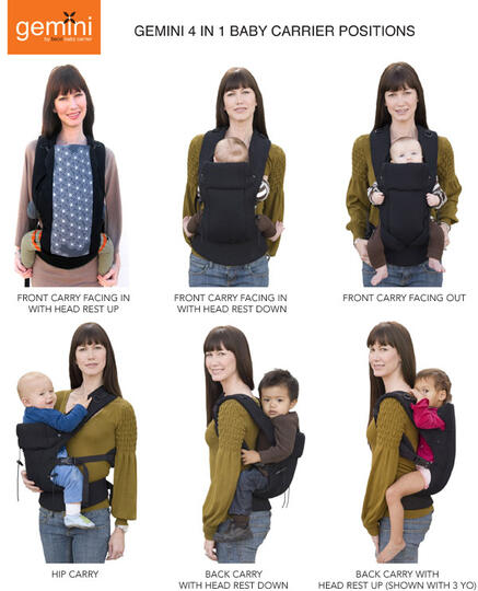 Terjual JUAL BECO GEMINI BABY CARRIER 