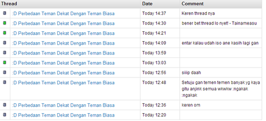 :D Perbedaan Teman Dekat Dengan Teman Biasa
