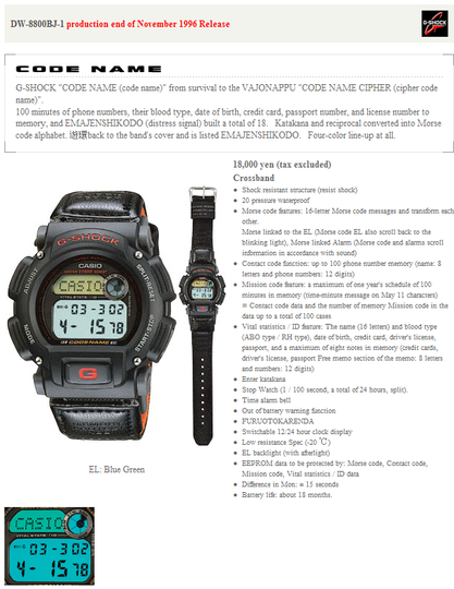 Terjual CASIO G-SHOCK DW-8800 CODENAME JAPAN | KASKUS