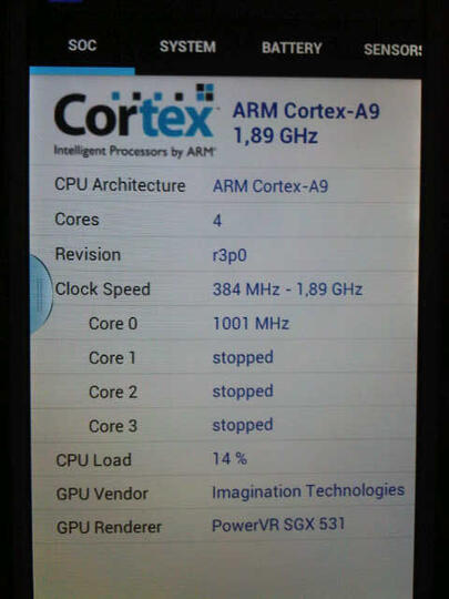 Supercopy Quality One!! (S4, Galaxy Note 3, Ipun 5) dan Produk BM lainnya Termurah!!!
