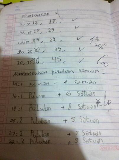 Masuk Sd Harus Sudah Bisa Calistung Kaskus