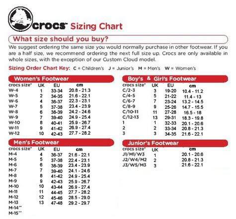 c12 crocs size in cm