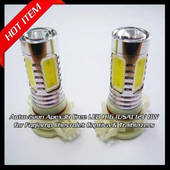 PROMO GILA !!! Bohlam GauL, Led UNIK, Strobo.. Kualitas BINTANG 5, Harga KAKI 5 !!