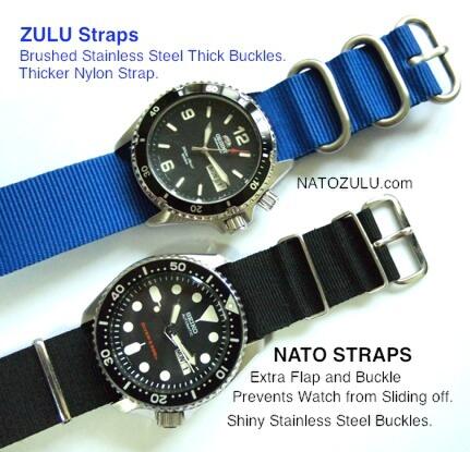 All About Strap Jam Tangan