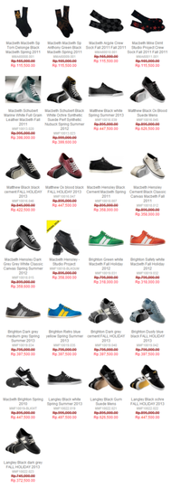 Macbeth Stuff Sale super Murah