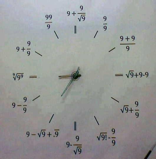 Ini nih Penampakan "Smart Watch" Sesungguhnya !