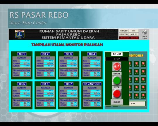 Building Automation System