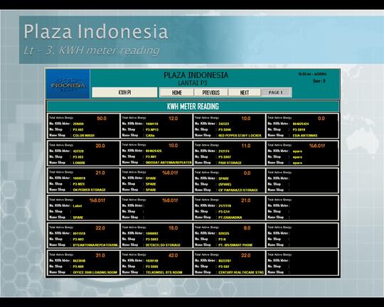 Building Automation System