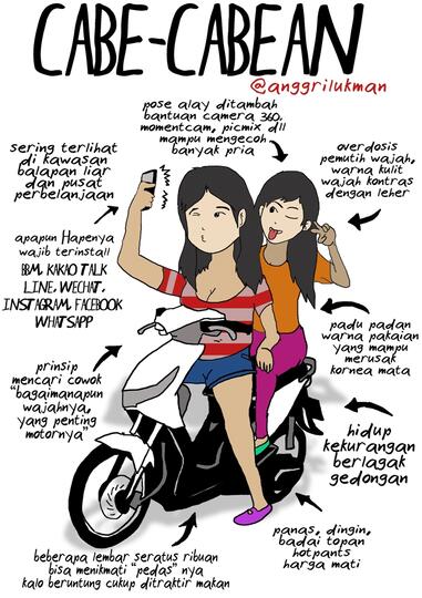 CIRI CIRI CABE-CABEAN