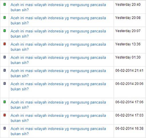 Aceh ini masi wilayah indonesia yg mengusung pancasila bukan sih?