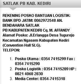Erupsi Gunung Kelud dalam Foto 13/2/14 22.50WIB