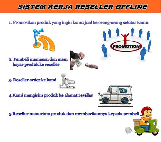 Dicari Reseller/Dropshipper Tas Wanita Original Murah & Bergaransi by BandungTas.com