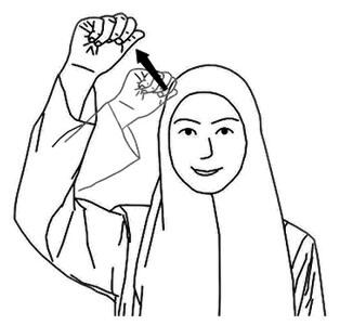 Belajar Bahasa Isyarat Kaskus