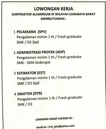 Lowongan Kerja Surabaya Barat Kaskus