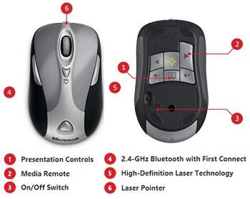 microsoft wireless laser mouse 8000