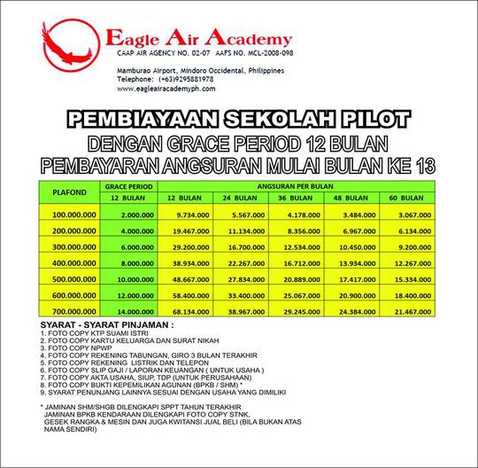 Share Sekolah Pilot Harga Terjangkau Dan Cepat Kaskus Share Sekolah Pilot Harga Terjangkau Dan Cepat Kaskus