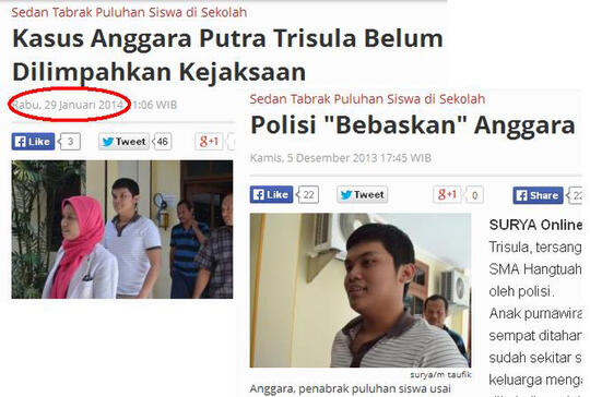 Proses Hukum Yang Tak Berjalan di Kasus Tabrak Lari Dengan Sengaja oleh Anak Pejabat