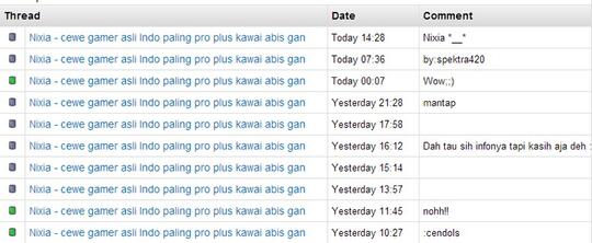 Nixia - cewe gamer asli Indo paling pro plus kawai abis gan