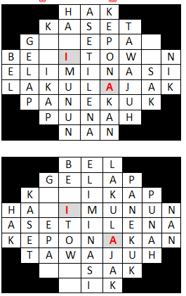 Tts Ala Cystg Kaskus