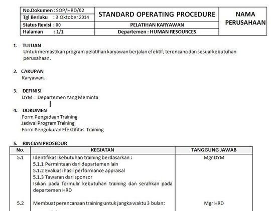 Terjual Contoh SOP Perusahaan  KASKUS