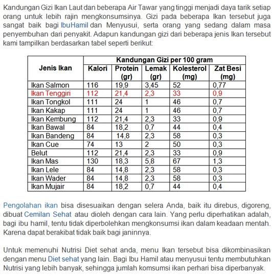 67+ Ikan Tenggiri Air Laut Atau Tawar HD Terbaik