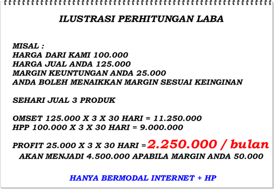 Dicari Reseller/Dropshipper Tas Wanita Original Murah & Bergaransi by BandungTas.com