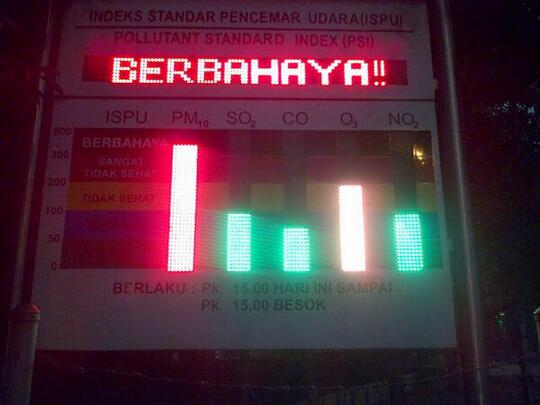 #PrayForRiau Riau Terancam Hilang